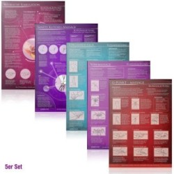 [5er Set] G-Punkt-Massage, Yoni-Massage, Lingam-Massage, Sanfte Klitorismassage, Weibliche Ejakulation