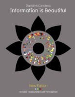 Information is Beautiful (New Edition)