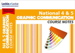 National 4/5 Graphic Communication