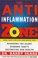Anti-Inflammation Zone