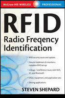 RFID