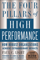 Four Pillars of High Performance