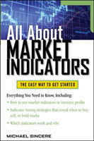 All About Market Indicators