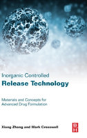 Inorganic Controlled Release Technology