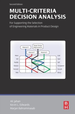 Multi-criteria Decision Analysis for Supporting the Selection of Engineering Materials in Product Design