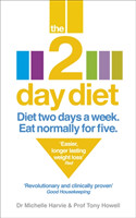 2-Day Diet