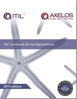 ITIL CONTINUAL SERVICE IMPROVEMENT