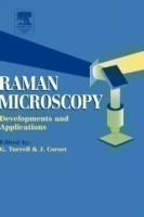 Raman Microscopy