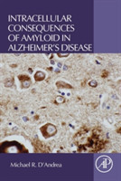 Intracellular Consequences of Amyloid in Alzheimer's Disease