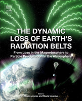 Dynamic Loss of Earth's Radiation Belts