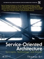 Service-oriented Architecture (soa)
