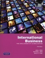 International Business (chalenges of Globalization)