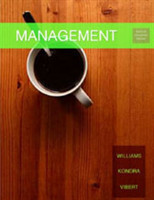 Management