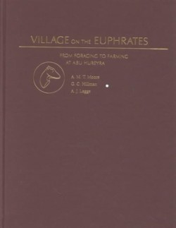 Village on the Euphrates