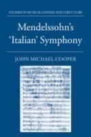 Mendelssohn's Italian Symphony