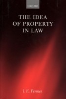 Idea of Property in Law