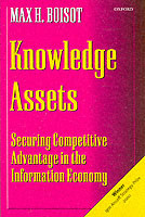 Knowledge Assets