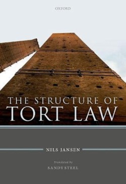 Structure of Tort Law