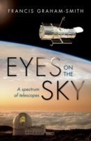 Eyes on the Sky A Spectrum of Telescopes