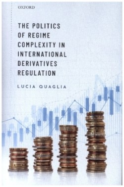 Politics of Regime Complexity in International Derivatives Regulation