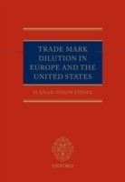 Trade Mark Dilution in Europe and the United States