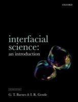 Interfacial Science: An Introduction