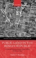 Public Land in Roman Republic