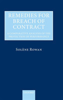 Remedies for Breach of Contract