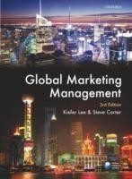 Global marketing management