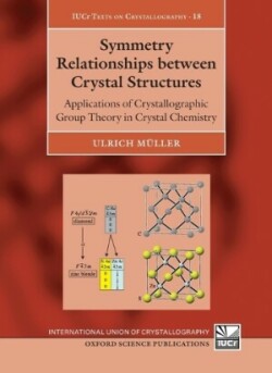 Symmetry Relationship Between Crystal