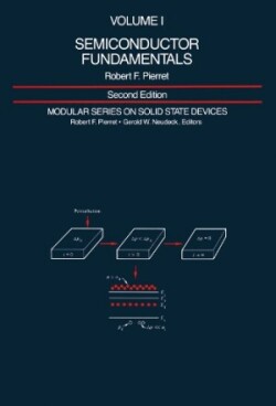 Semiconductor Fundamentals