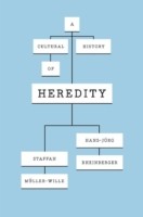 Cultural History of Heredity