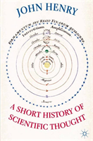 Short History of Scientific Thought