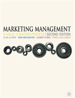 Marketing Management