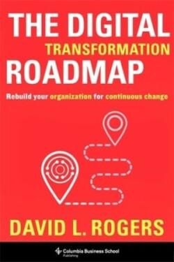 Digital Transformation Roadmap