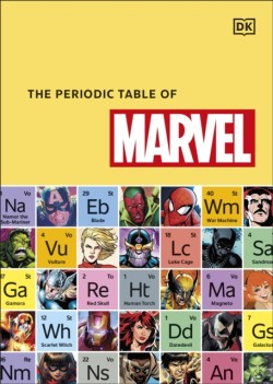 Periodic Table of Marvel