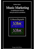 Music Marketing