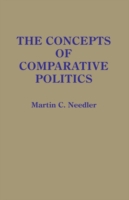 Concepts of Comparative Politics