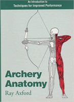 Archery Anatomy