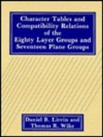 Character Tables and Compatibility Relations of the Eighty Layer Groups and Seventeen Plane Groups