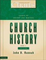 Charts of Ancient and Medieval Church History