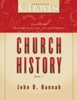 Charts of Reformation and Enlightenment Church History