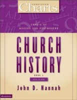 Charts of Modern and Postmodern Church History