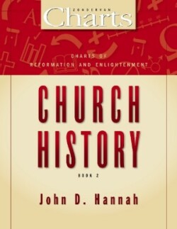 Charts of Reformation and Enlightenment Church History