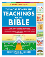 Most Significant Teachings in the Bible