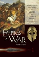 Empires at War