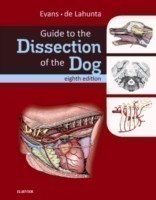 Guide to the Dissection of the Dog, 8th rev.