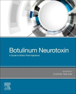 Botulinum Neurotoxin