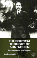 Political Thought of Sun Yat-sen