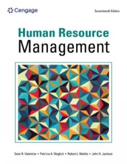 Human Resource Management